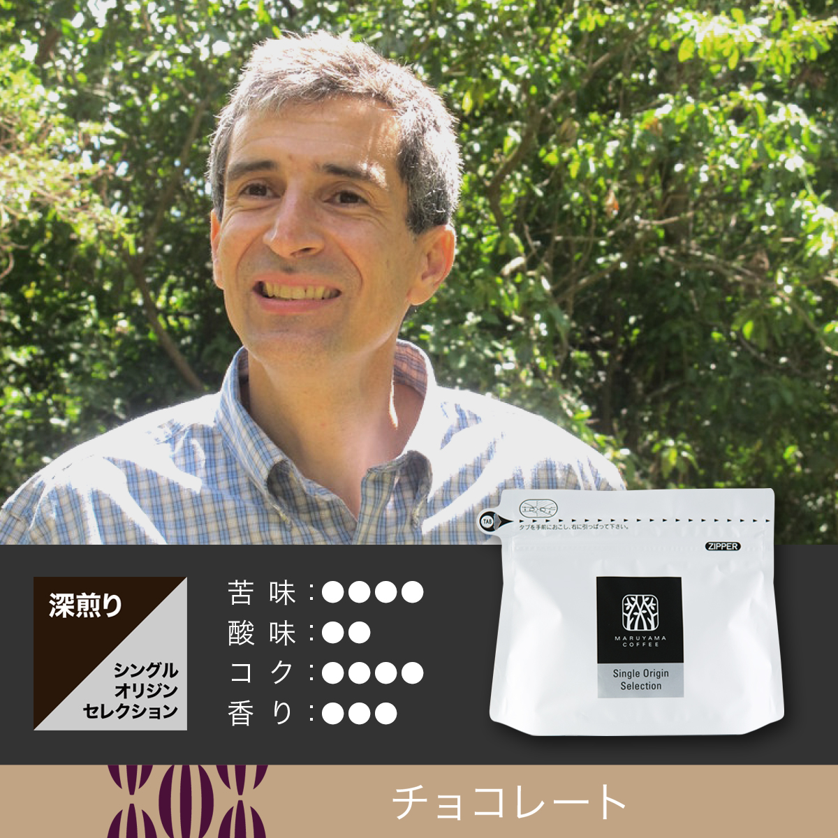 エルサルバドル フェルナンド・リマ パカマラ ウォッシュト 深煎り