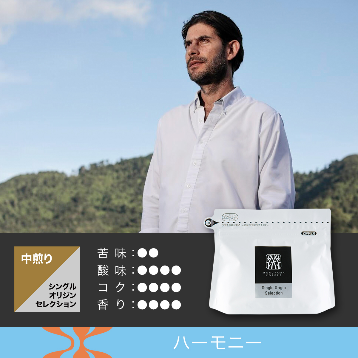 エルサルバドル エミリオ・ロペス パカマラ ナチュラル 中煎り